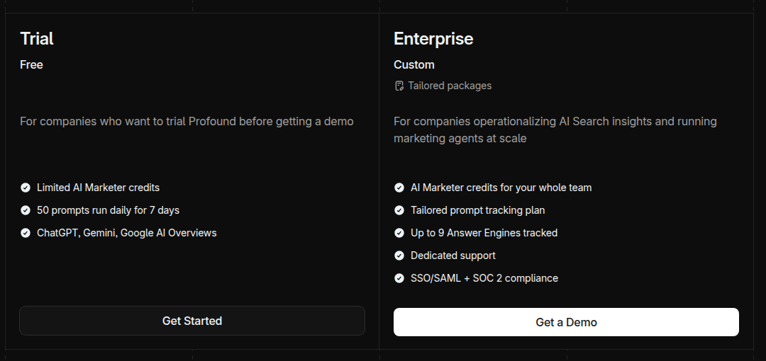 Profound pricing for brands: a free Trial with limited AI Marketer credits and 50 prompts run daily for 7 days on ChatGPT, Gemini and Google AI Overviews; Enterprise at a custom price with up to 9 answer engines tracked.