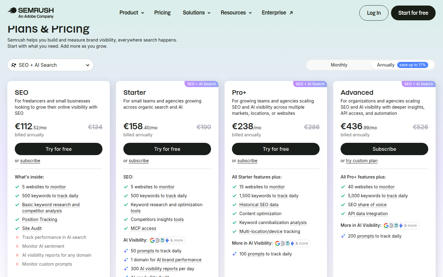 Semrush pricing page, SEO + AI Search plans in euros billed annually: SEO, Starter, Pro+ and Advanced. The SEO plan lists Track performance in AI search, Monitor AI sentiment, AI visibility reports and Monitor custom prompts as not included; Starter lists 50 prompts to track daily and 1 domain for AI brand performance; Pro+ 100 prompts and Advanced 200.