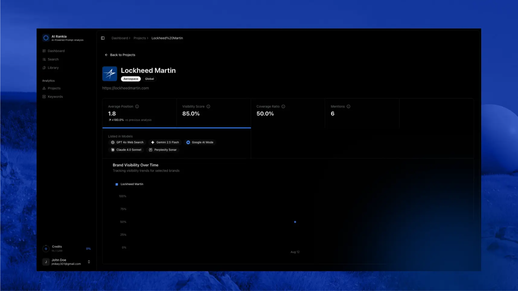 Brand Perceptions Screenshot