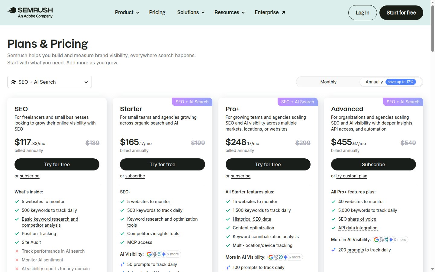 Semrush — precios (septiembre de 2026)
